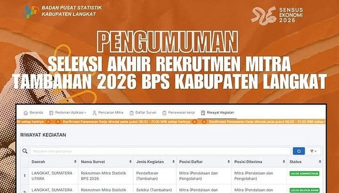 Warganet Soroti Rekrutmen Mitra Tambahan BPS Langkat, Transparansi Seleksi Dipertanyakan